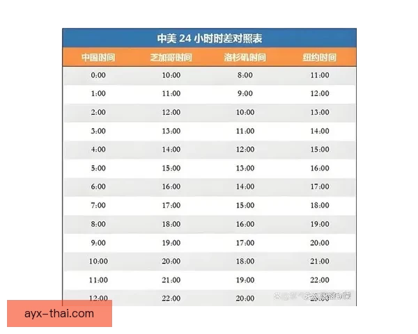 2026年世界杯比赛结果实时查询及各队表现分析